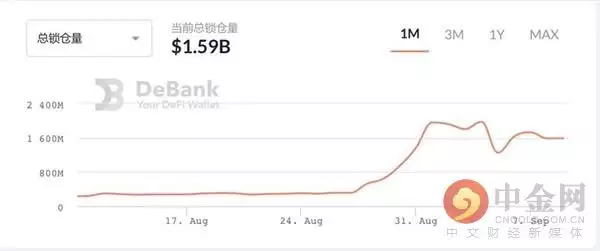 货币虚拟跨链探索技术论文_跨链的数字货币_探索虚拟货币的跨链技术