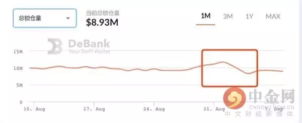 跨链的数字货币_货币虚拟跨链探索技术论文_探索虚拟货币的跨链技术