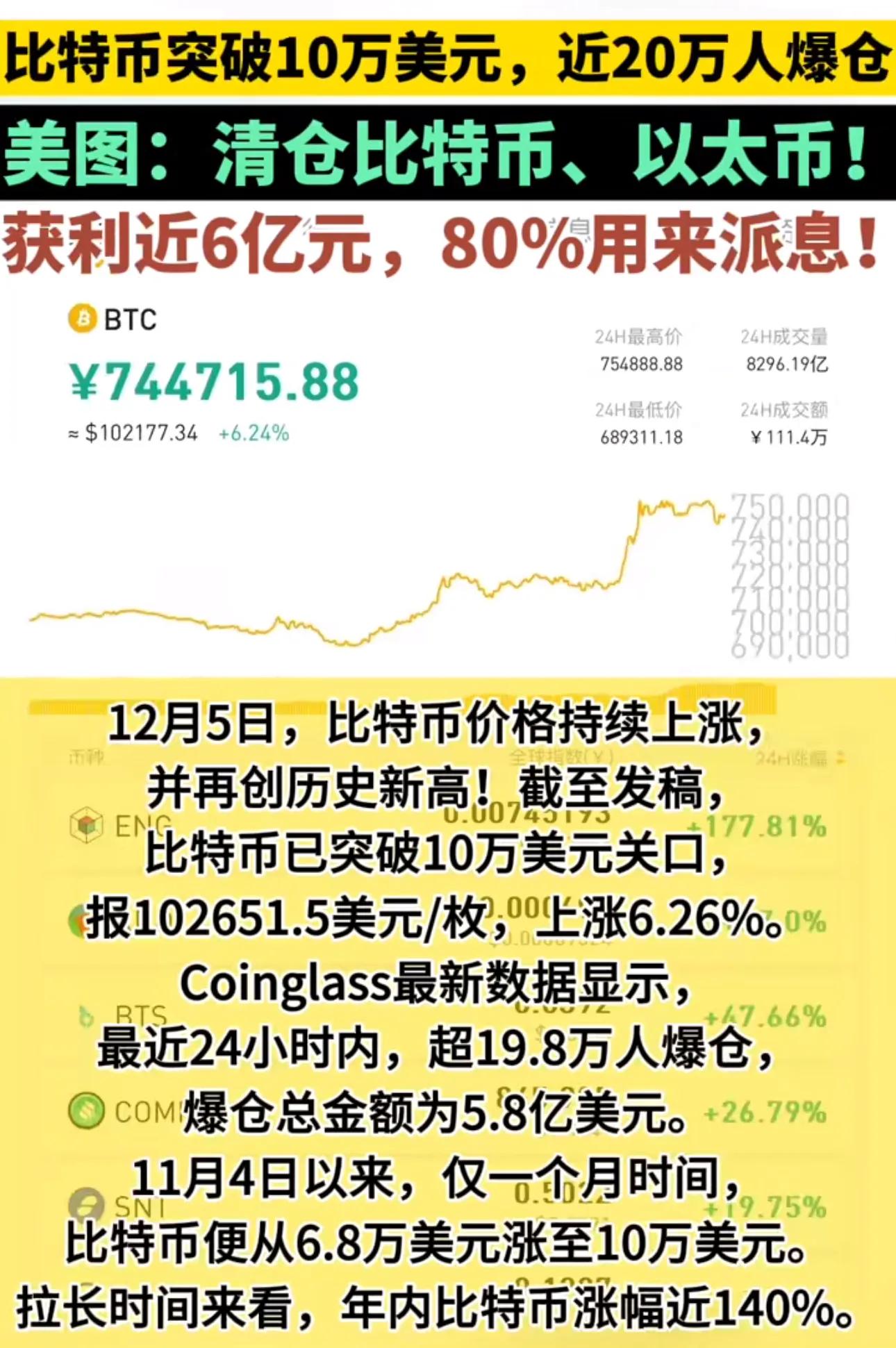 比特币软件图片_比特币钱包官方下载_通过比特币APP下载图片提高市场影响力的方法