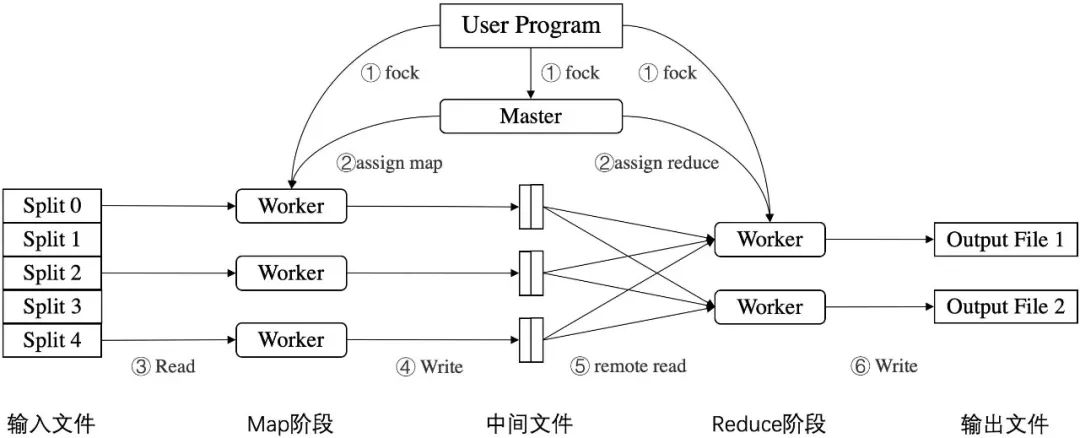 数字货币如何应对金融风险_数字货币如何解决传统金融的痛点_数字货币对传统金融冲击
