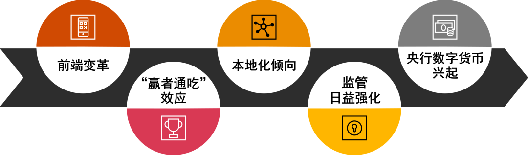 加密货币的利与弊_探讨加密货币如何在快速变化的金融环境中推动个人理财的新趋势_加密货币讨论