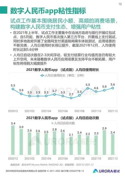 数字货币的技术进步与交易的便利性_数字货币的技术进步与交易的便利性_数字货币的技术进步与交易的便利性