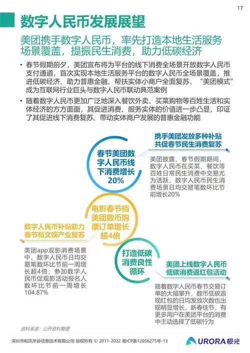 数字货币的技术进步与交易的便利性_数字货币的技术进步与交易的便利性_数字货币的技术进步与交易的便利性