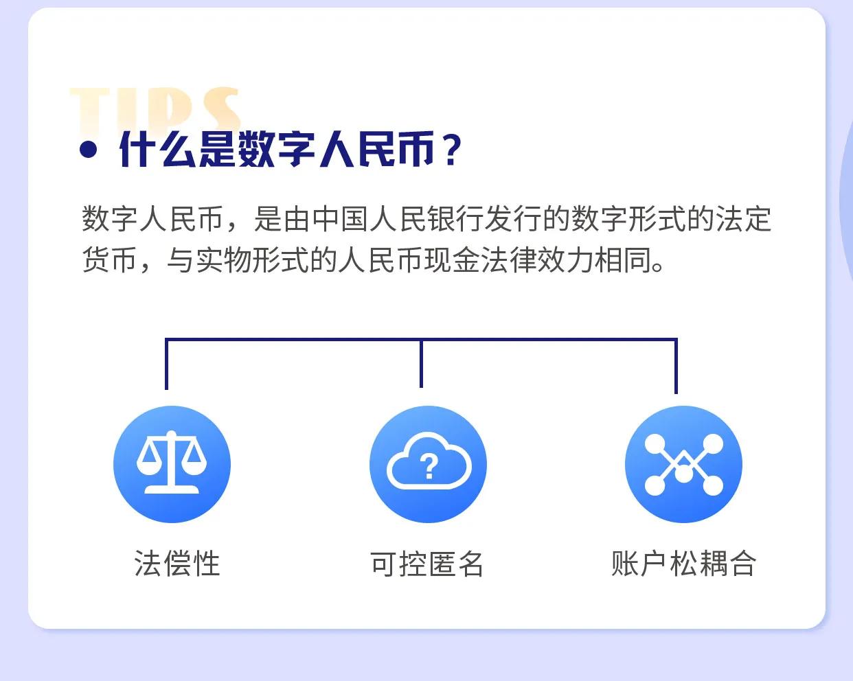 数字货币的技术进步与交易的便利性_数字货币的技术进步与交易的便利性_数字货币的技术进步与交易的便利性