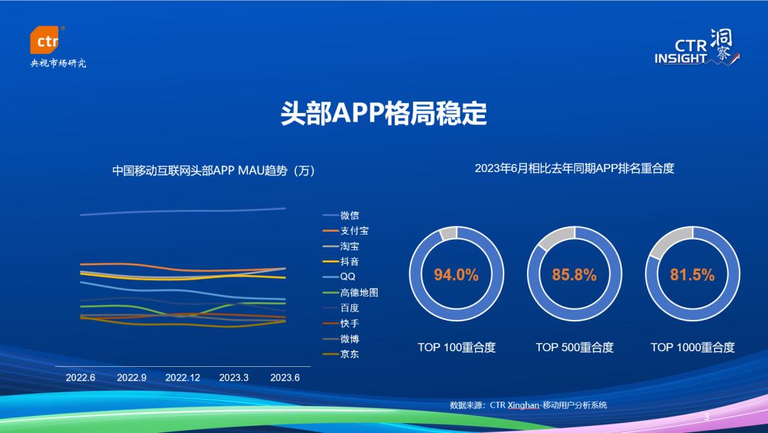 钱包市场现状分析_Tokenim钱包的未来创新方向 | 下载后的市场趋势分析_钱包的创新