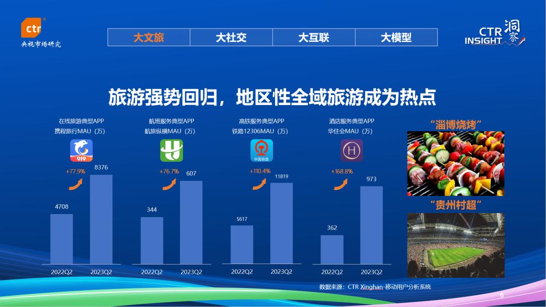 钱包市场现状分析_钱包的创新_Tokenim钱包的未来创新方向 | 下载后的市场趋势分析