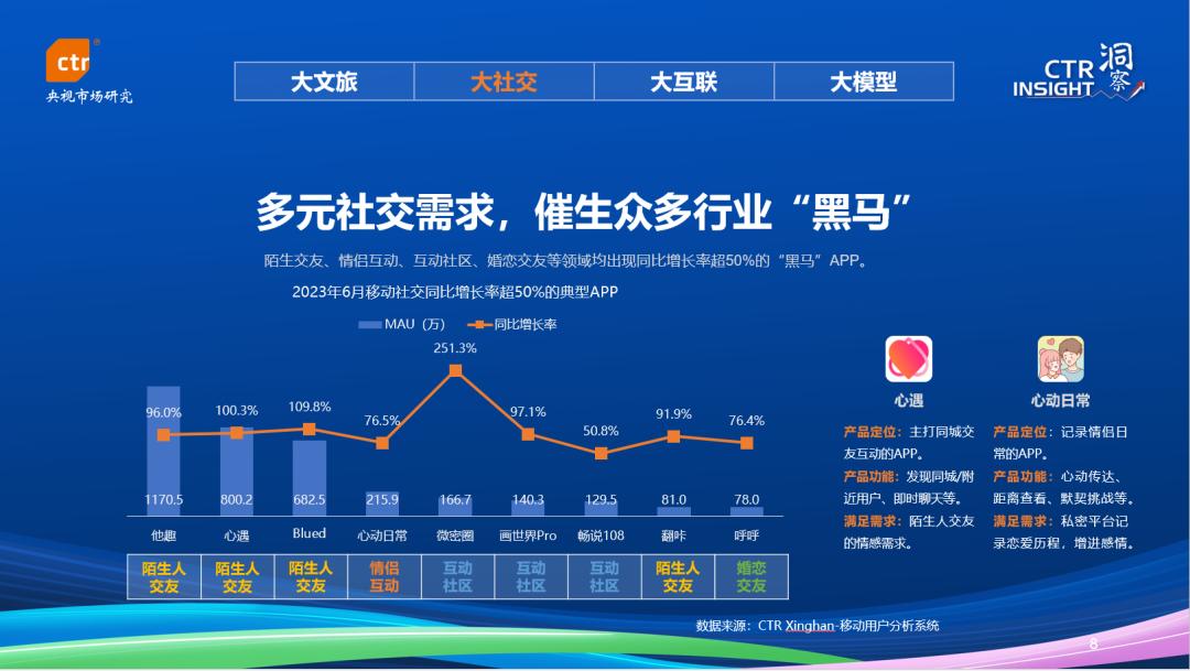 钱包的创新_钱包市场现状分析_Tokenim钱包的未来创新方向 | 下载后的市场趋势分析