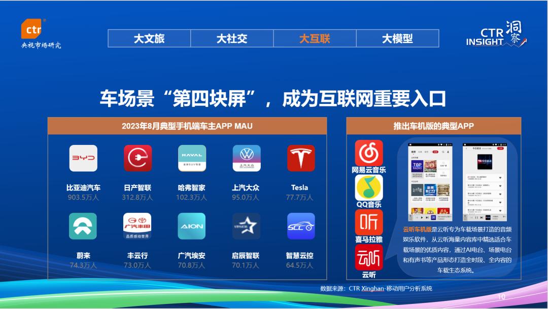 Tokenim钱包的未来创新方向 | 下载后的市场趋势分析_钱包市场现状分析_钱包的创新