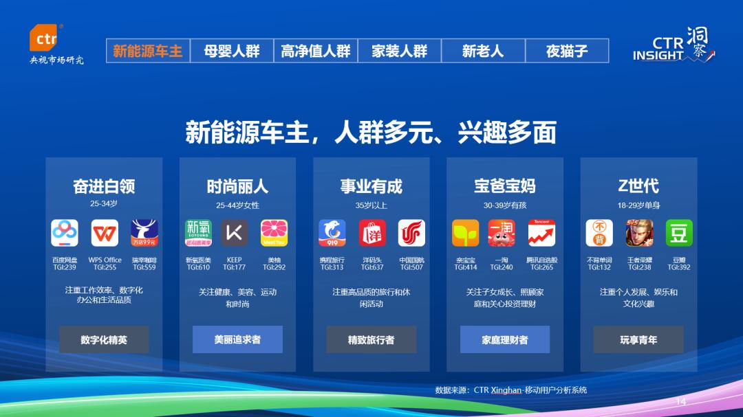 Tokenim钱包的未来创新方向 | 下载后的市场趋势分析_钱包市场现状分析_钱包的创新