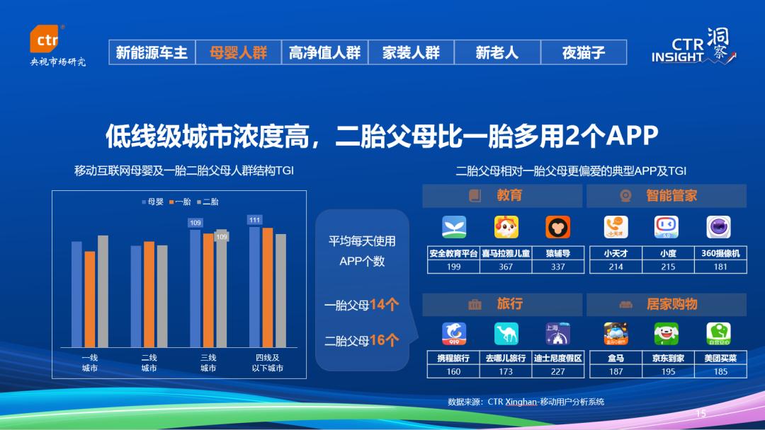 钱包市场现状分析_Tokenim钱包的未来创新方向 | 下载后的市场趋势分析_钱包的创新