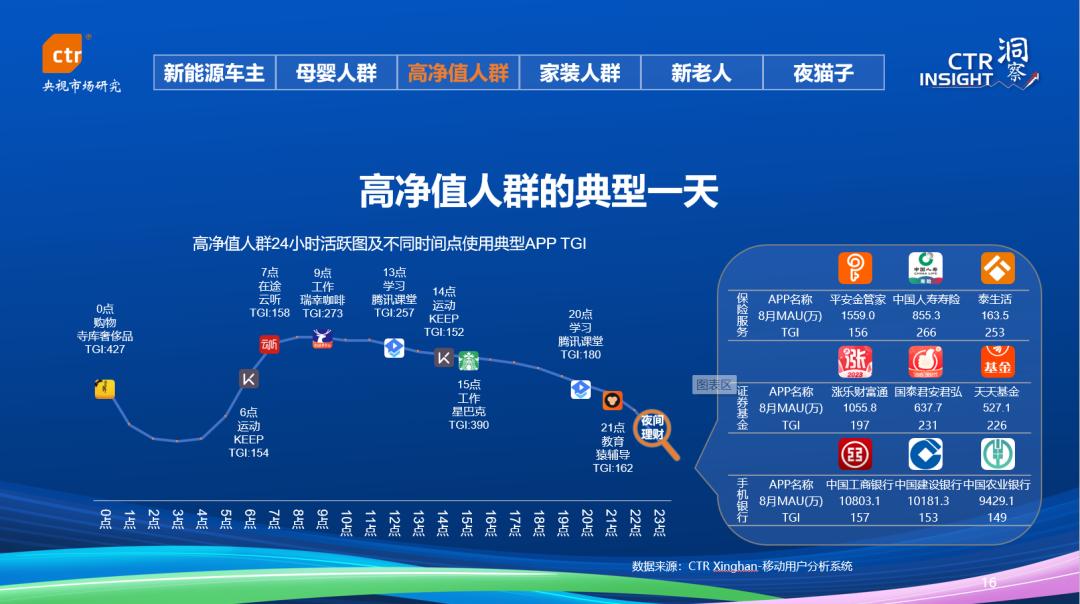 钱包市场现状分析_钱包的创新_Tokenim钱包的未来创新方向 | 下载后的市场趋势分析