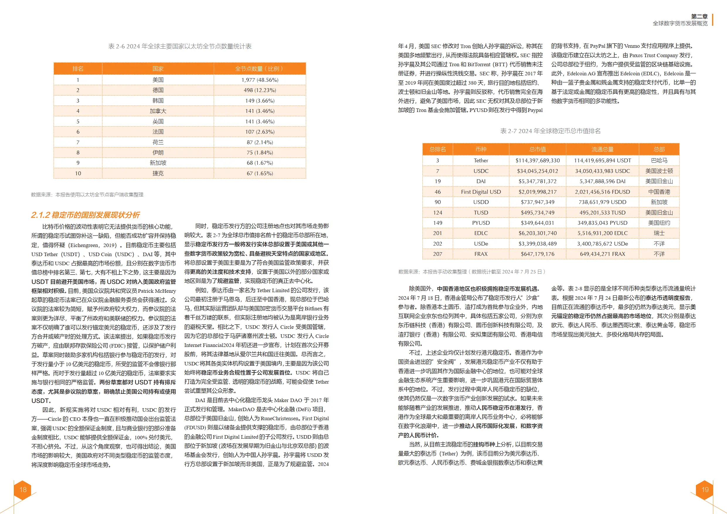 2021隐私币_隐私币的未来_数字货币交易中的隐私风险与挑战