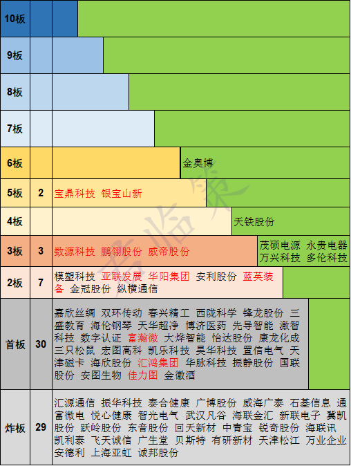 针对不同风险偏好的数字货币选择策略_货币的风险性_货币政策风险