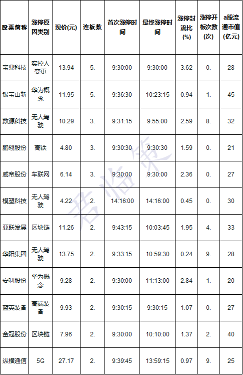 货币的风险性_货币政策风险_针对不同风险偏好的数字货币选择策略