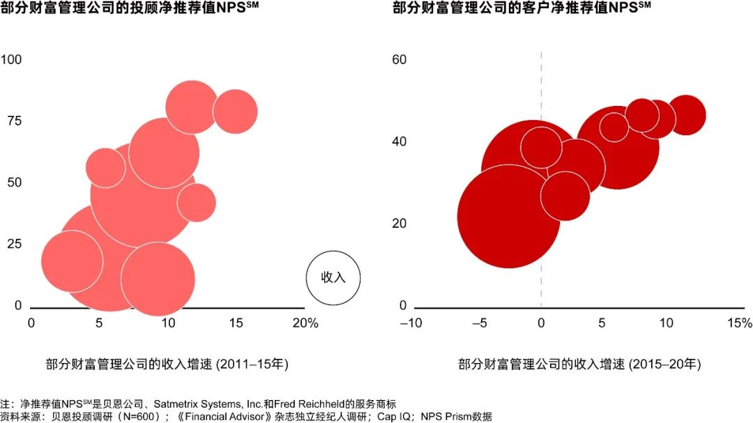 货币推动力_数字货币对年轻一代的吸引力：如何引领未来投资趋势_货币的力量纪录片