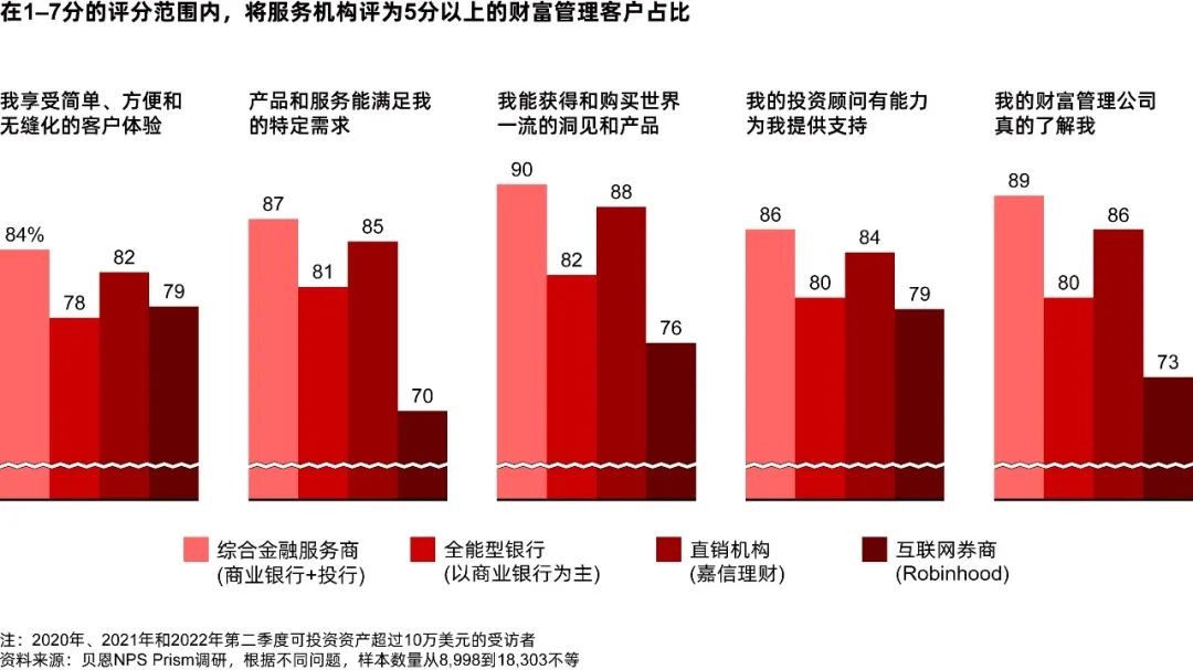 数字货币对年轻一代的吸引力：如何引领未来投资趋势_货币的力量纪录片_货币推动力