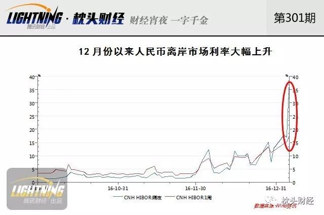 什么是波动币_稳定币的全面分析：这些货币如何在波动市场中保护投资者的资金_维护货币稳定
