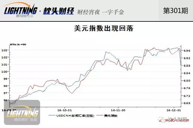 什么是波动币_稳定币的全面分析：这些货币如何在波动市场中保护投资者的资金_维护货币稳定