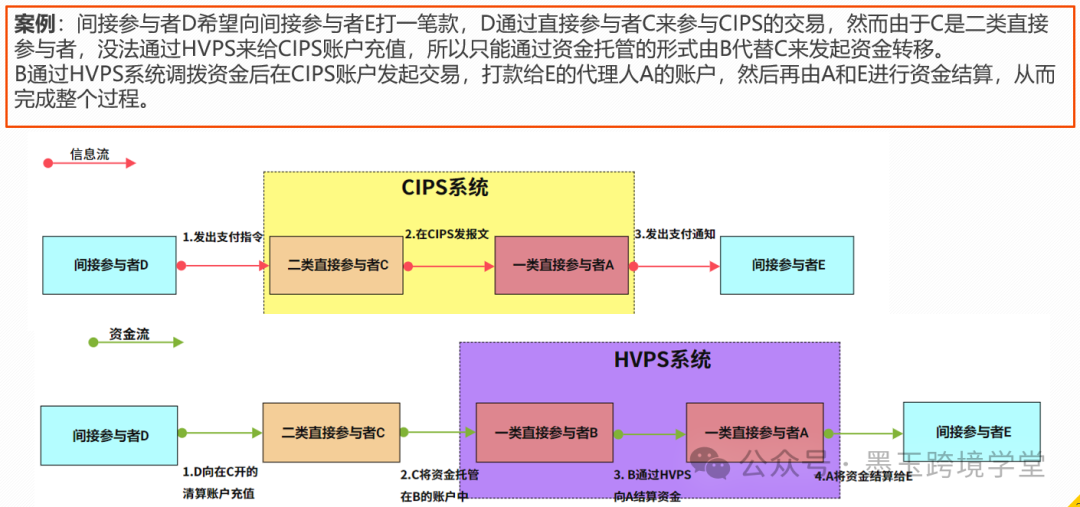 理解虚拟货币如何改变跨境电商的支付方式：提高用户体验与安全性_跨境电商支付货币种类_跨境电商支付的现状