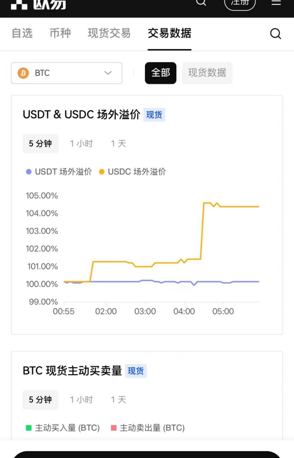 欧意比特币交易平台官网入口(189)