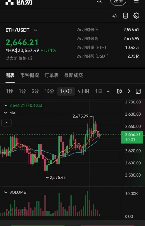 欧易在线登入(550)