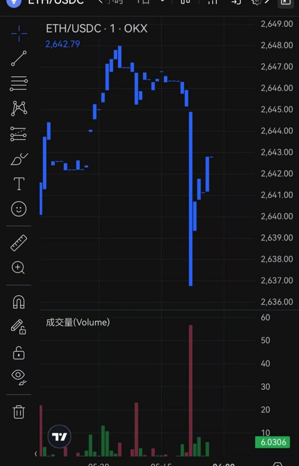 欧易在线登入(959)