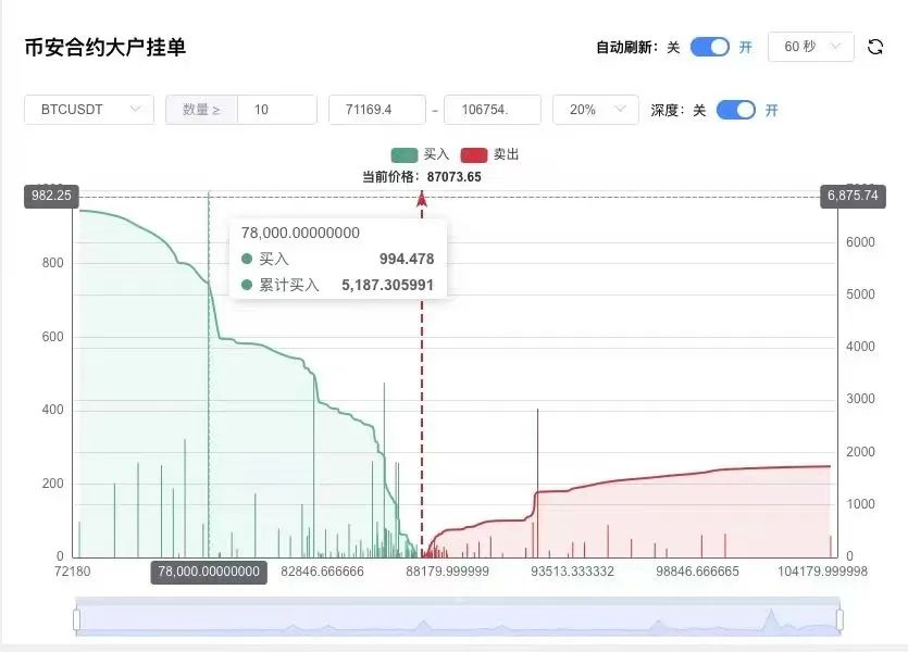 中国如何应对货币战争_BNB币的未来发展战略：如何应对市场的快速变化_币币市场现在如何