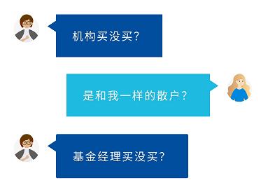 货币市场的投资对象包括_货币市场投资标的_了解数字货币市场的投资者结构：各类投资者对市场的影响