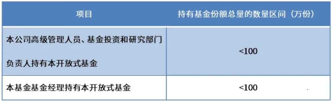 货币市场的投资对象包括_了解数字货币市场的投资者结构：各类投资者对市场的影响_货币市场投资标的