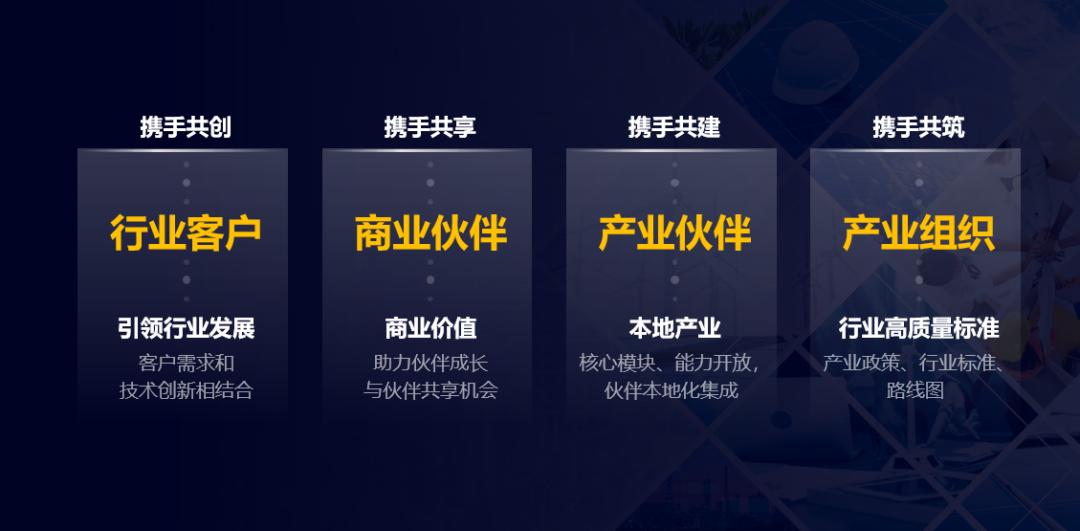能源再生利用_研究数字资产在能源管理中的应用：提升能效与推动可再生能源的使用_可再生能源使用率