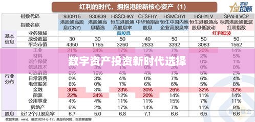 ImToken在线配资，数字资产投资的新时代选择imtoken交易