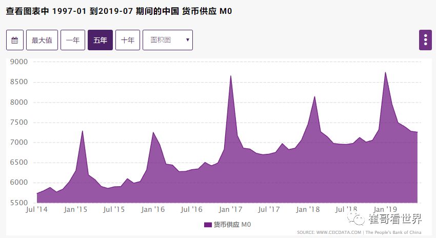 受无涯社区邀请参与央行数字货币线上讨论会及问题答复