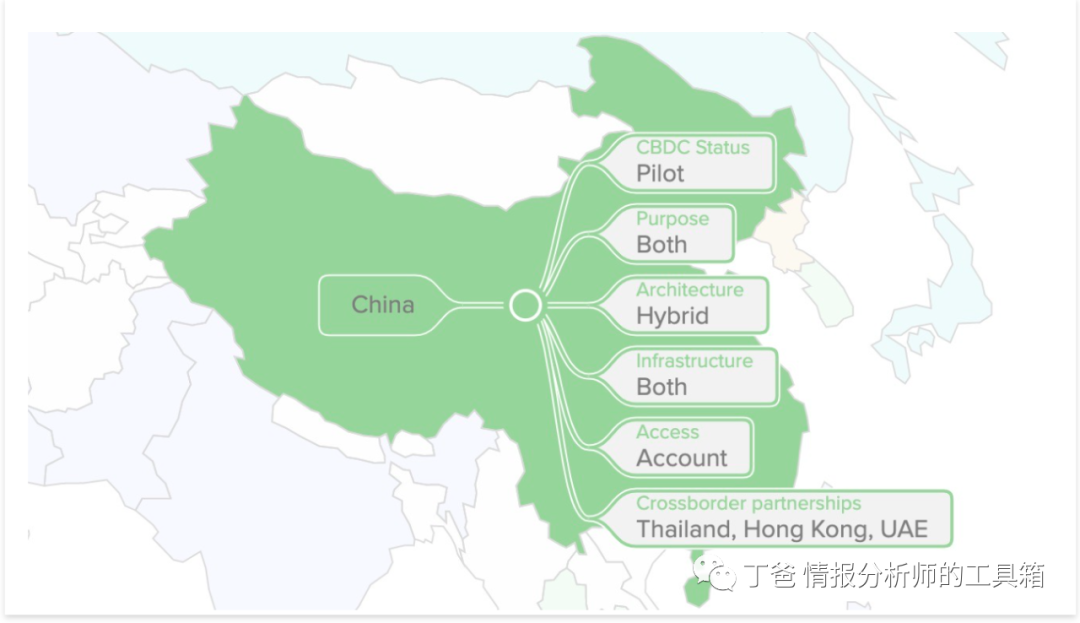 货币数字化的原因_货币数字化是什么意思_用数字货币实现快速交易的五个理由