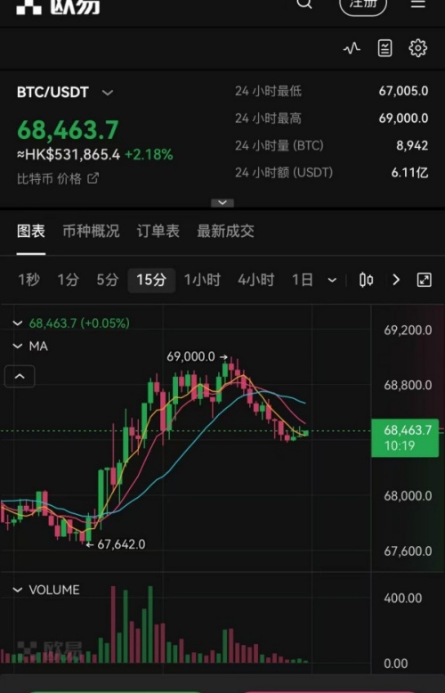 ok币网(47)