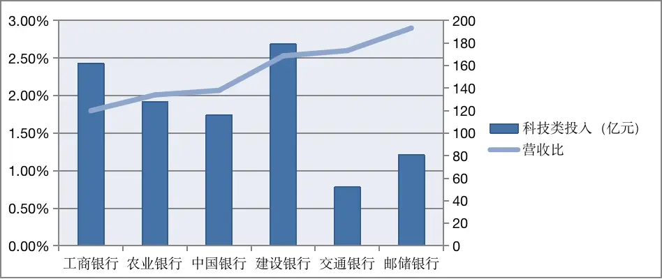央行数字货币产生的背景_研究数字货币的背景和意义_选择数字货币的文化背景分析