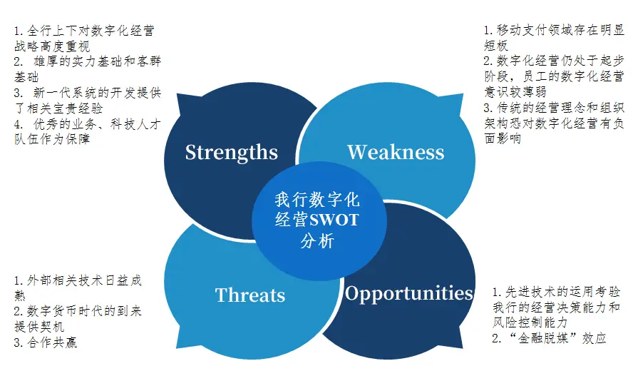 选择数字货币的文化背景分析_研究数字货币的背景和意义_央行数字货币产生的背景