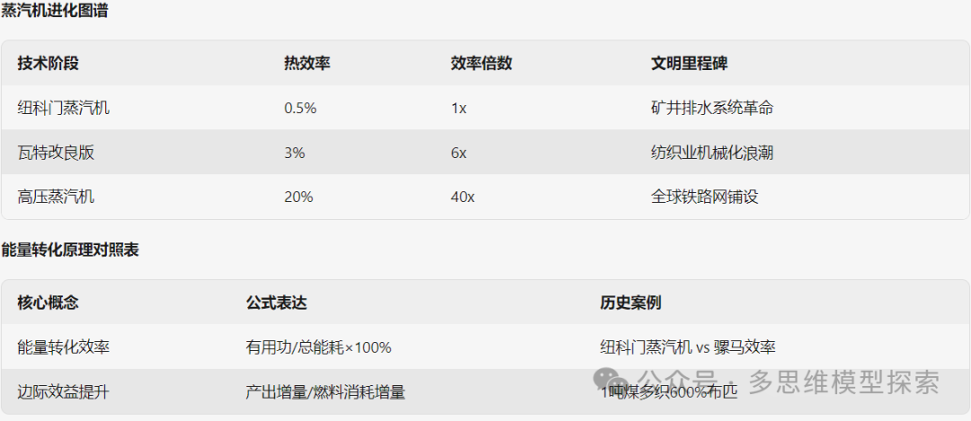 金融的传承和变革_BNB币与传统金融的结合：如何推动金融创新与变革_金融改革与创新