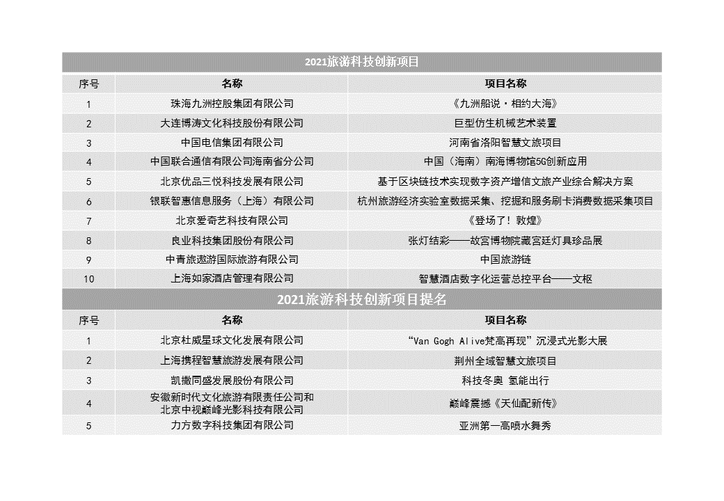 BNB币与传统金融的结合：如何推动金融创新与变革_传统金融机构该如何改革创新_金融的传承和变革