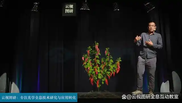 数字货币应用场景概念股_研究数字货币在教育领域的应用：提升学习体验的新方式与机会_数字货币应用示范街