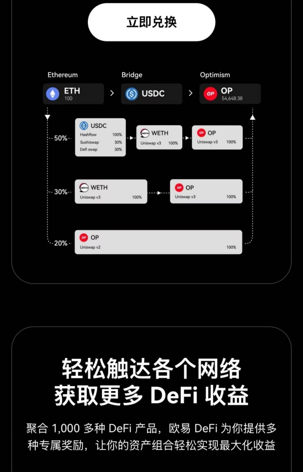 欧 易app的钱包地址(897)