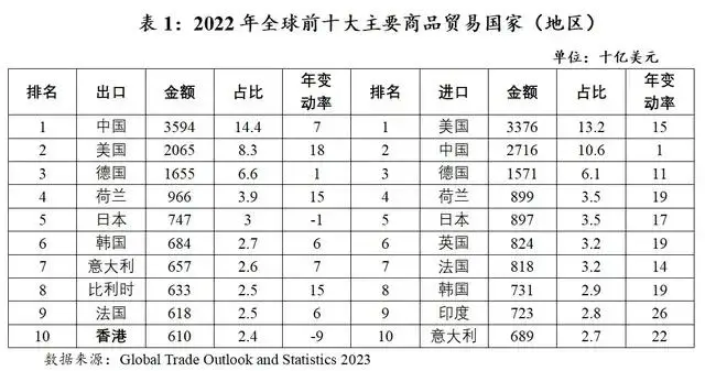 央行数字货币（CBDC）的未来发展趋势与全球影响_央行数字货币的未来趋势_货币数字化趋势