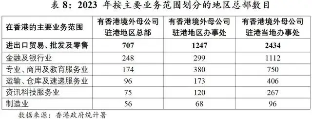 央行数字货币的未来趋势_央行数字货币（CBDC）的未来发展趋势与全球影响_货币数字化趋势
