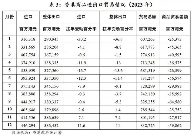 央行数字货币（CBDC）的未来发展趋势与全球影响_货币数字化趋势_央行数字货币的未来趋势