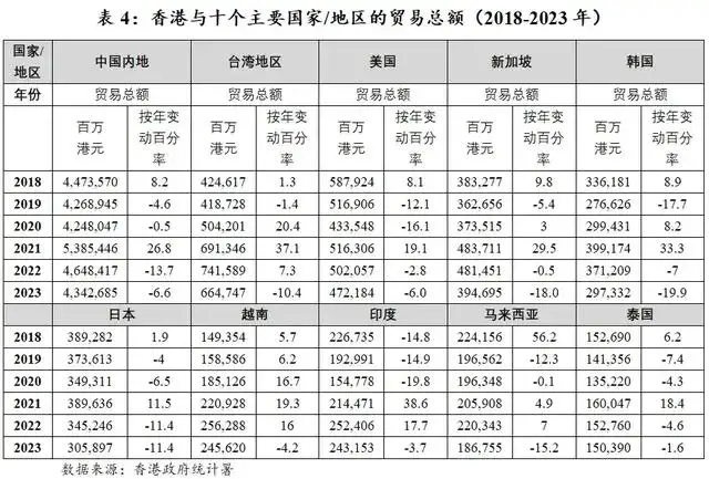 央行数字货币（CBDC）的未来发展趋势与全球影响_货币数字化趋势_央行数字货币的未来趋势