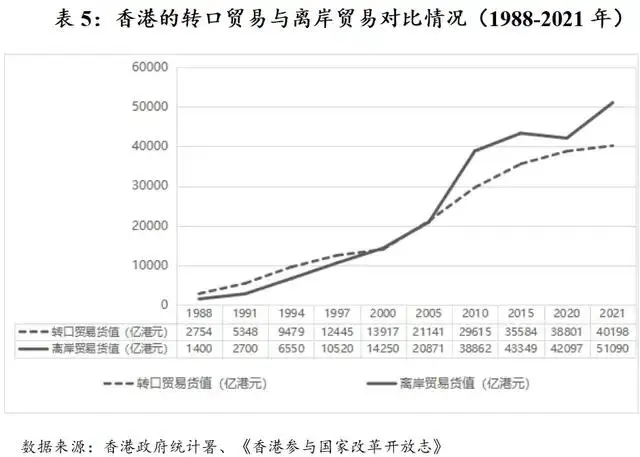 货币数字化趋势_央行数字货币的未来趋势_央行数字货币（CBDC）的未来发展趋势与全球影响