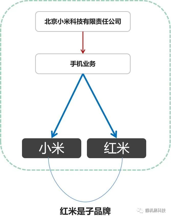 中兴手机哪个型号好_如何选择适合你的中兴手机型号？_中兴什么手机