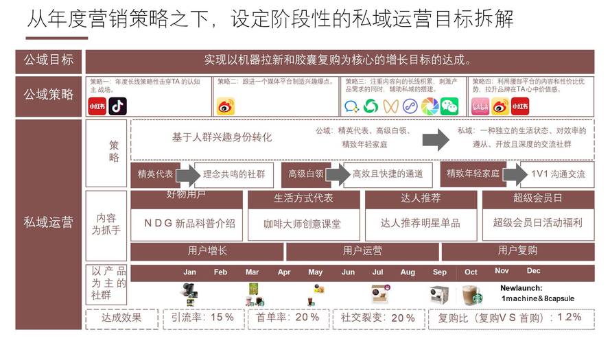 深入了解 TokenPocket 官网社区板块，热门话题交流助力投资与学习