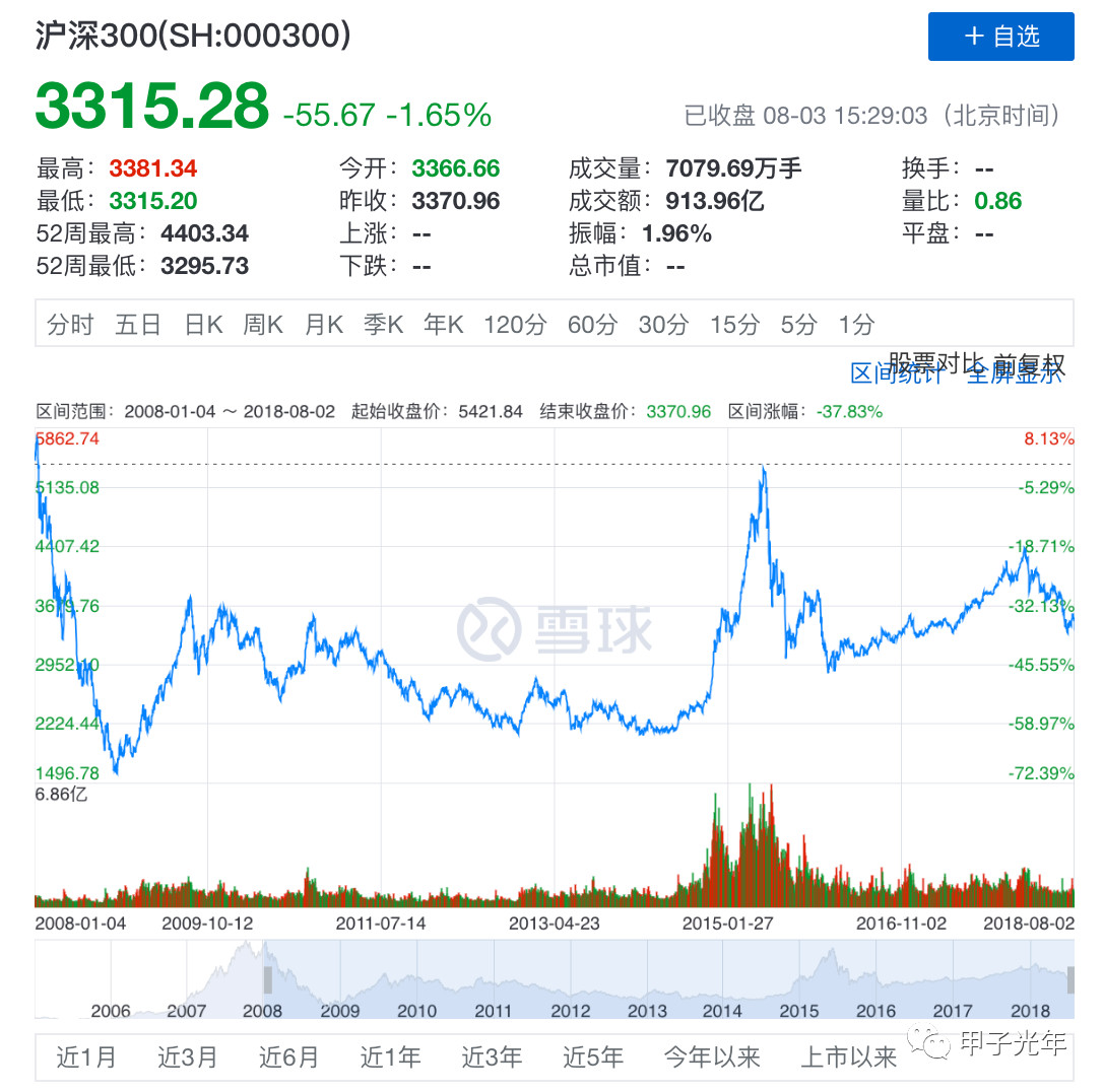 啥是货币数字_货币数字考虑综合选择的因素_如何综合考虑选择数字货币