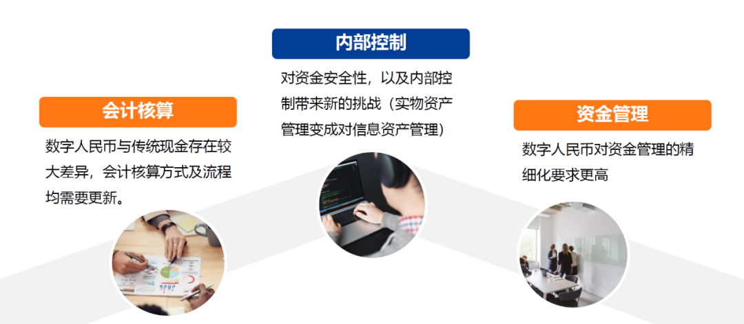 数字货币支付与各类支付的比较_数字货币与传统支付方式的比较_数字货币和支付体系现代化