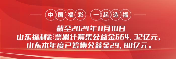 烟台市民政局用福彩公益金推五心助老服务 老年人乐享晚年